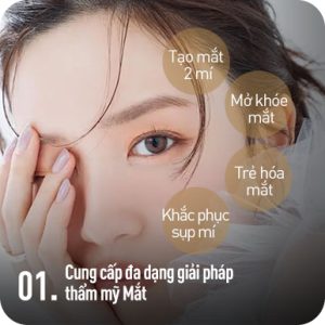 Blepharoplasty
