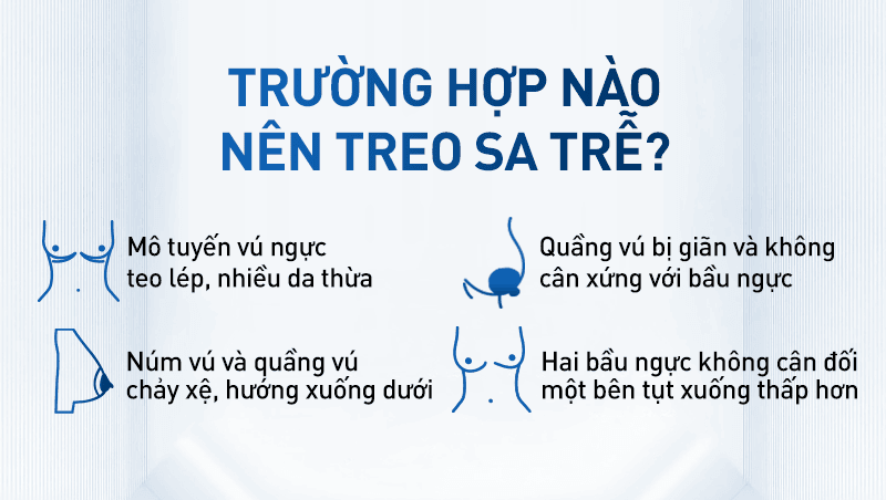 Những trường hợp cân nhắc treo sa trễ