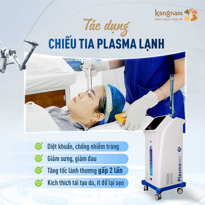 Khách hàng được chiếu tia Plasma lạnh
