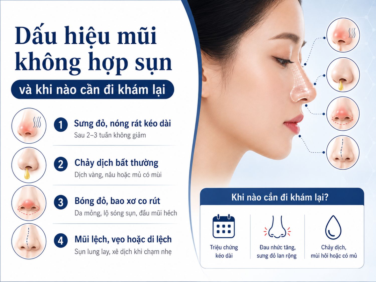 Sau nâng mũi, nếu xuất hiện tình trạng sưng đỏ kéo dài, chảy dịch lạ, đầu mũi bóng đỏ, co rút hoặc sống mũi lệch vẹo, khách hàng nên tái khám sớm để được bác sĩ kiểm tra và xử lý kịp thời.