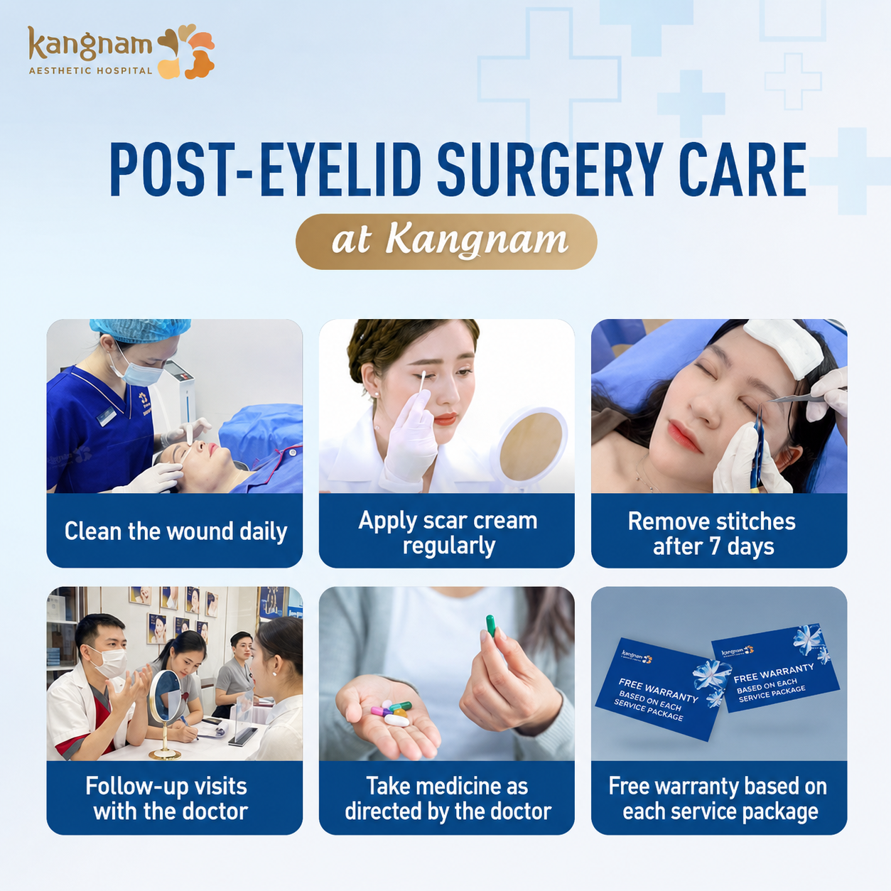 Structured postoperative care supports recovery following eyelid surgery.