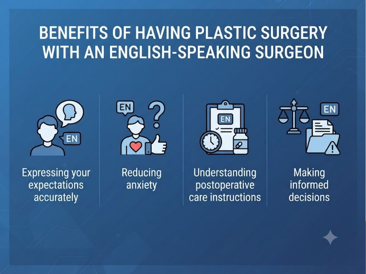 Choosing an English-speaking plastic surgeon makes it easier for international patients to communicate their expectations accurately, reduce anxiety, understand postoperative care instructions, and take a more active role in their medical decisions