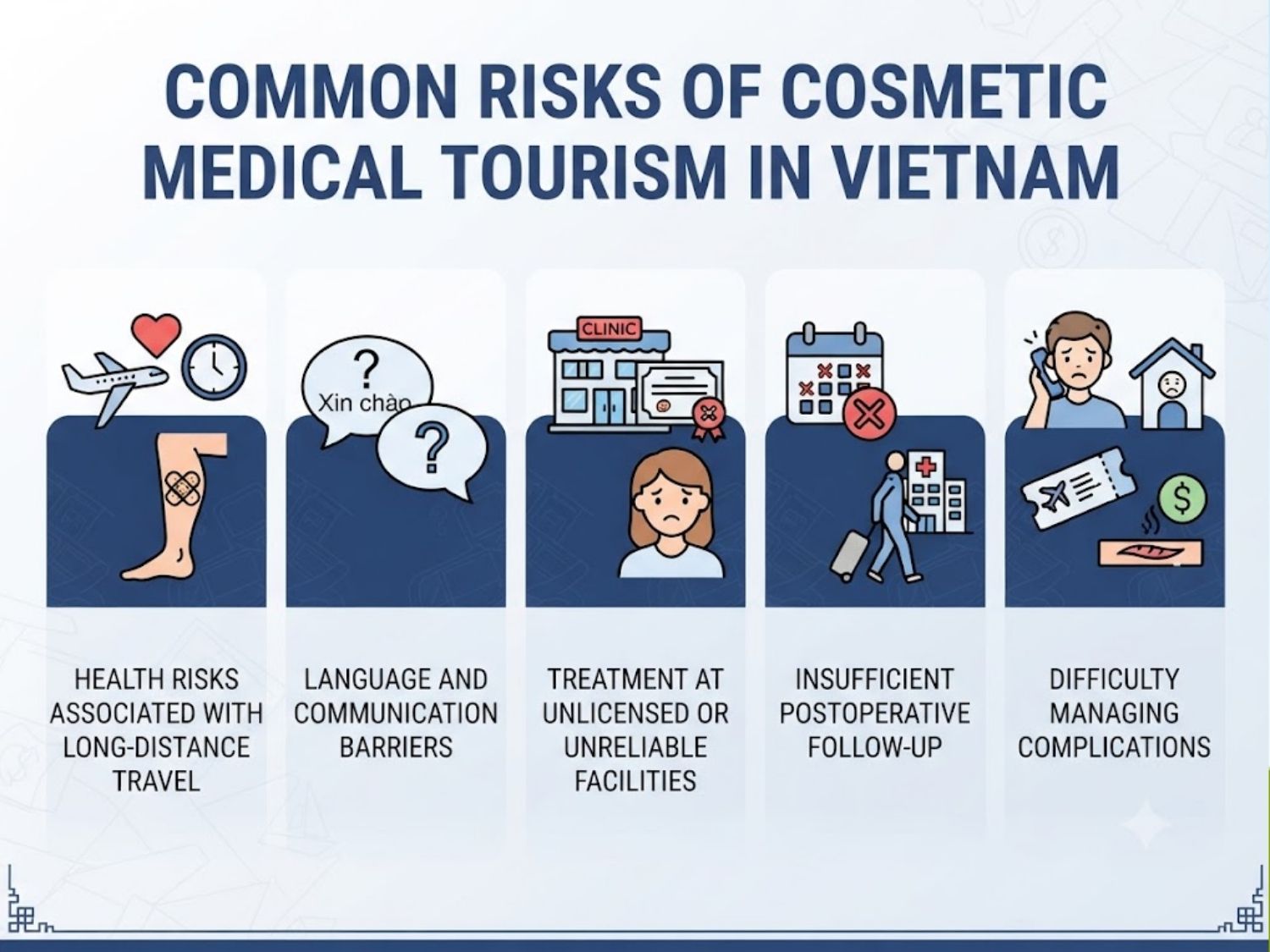 Common Risks of Cosmetic Medical Tourism in Vietnam