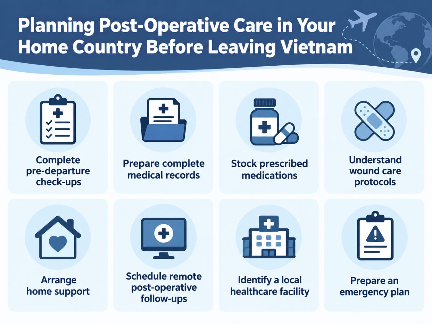 International patients should arrange their post-operative care before leaving Vietnam by completing medical check-ups, obtaining clearance to travel, preparing medical records and prescribed medications, and understanding wound care instructions. They should also arrange home assistance, schedule remote follow-up appointments, identify a local healthcare facility, and establish an emergency plan in case complications occur.