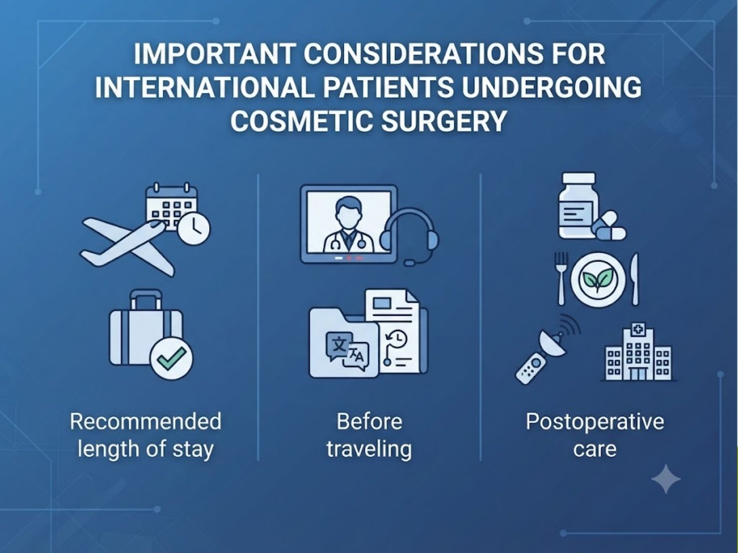 International patients planning cosmetic surgery in Vietnam should arrange an appropriate length of stay based on the procedure, prepare medical information in advance, and follow postoperative instructions carefully