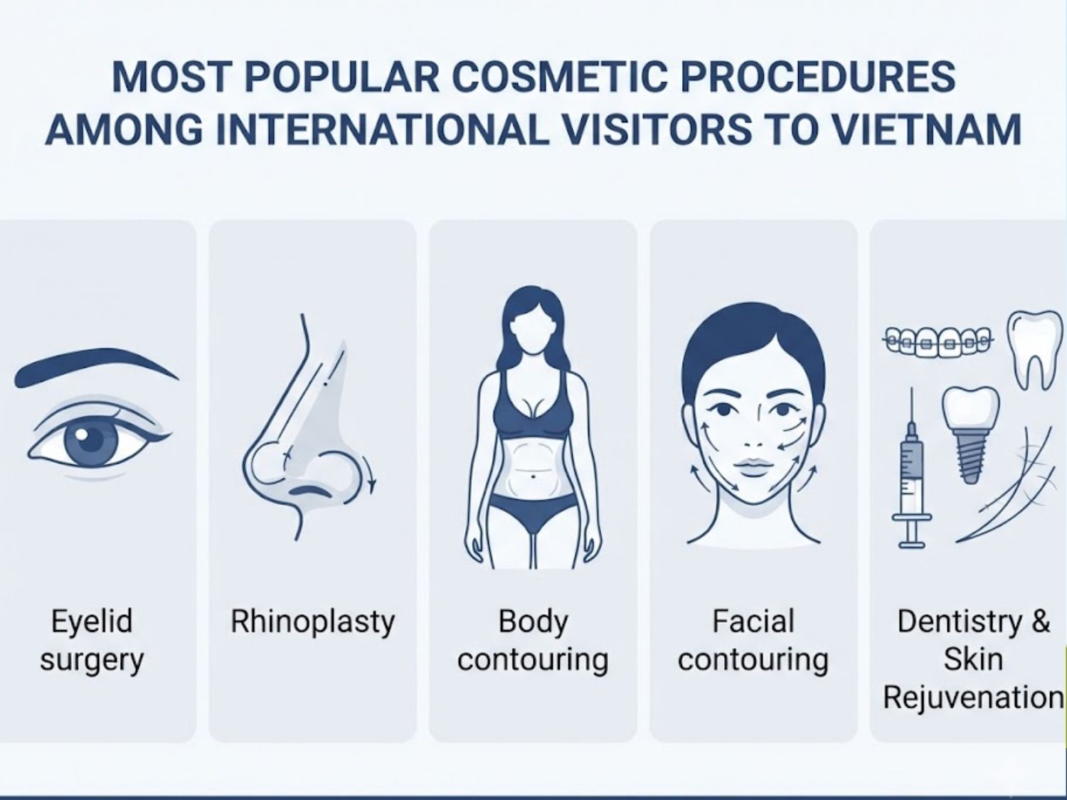 Most Popular Cosmetic Procedures Among International Visitors to Vietnam